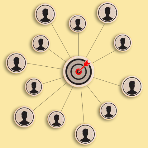 target-diagram